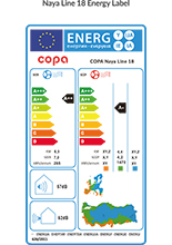 COPA Naya Line 18.000 BTU Energy Label
