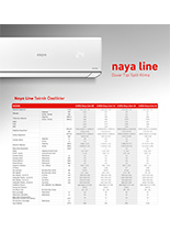 COPA Naya Line Product Information 