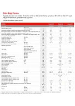 Ürün Bilgi Formu Eomix